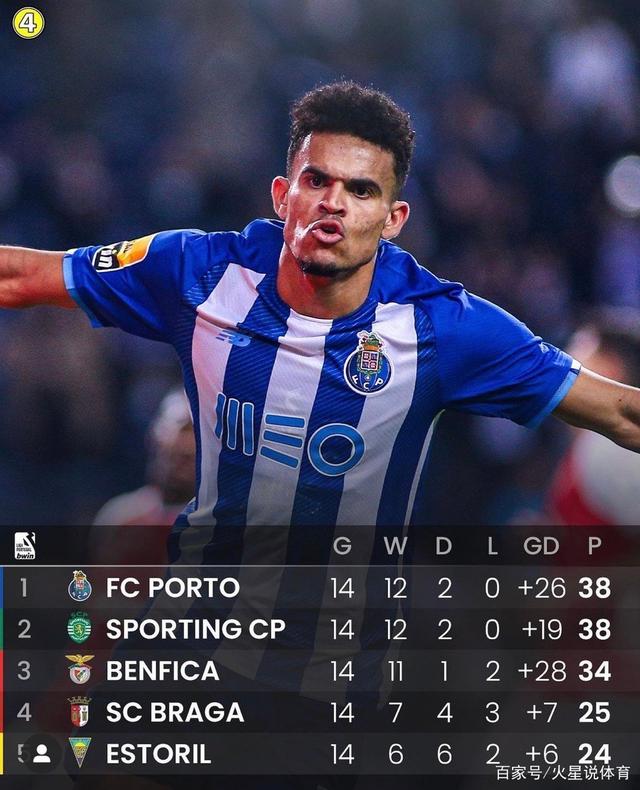 马德里竞技围绕荷甲主帅复盘冲刺阶段葡萄牙体育调整名单,这一次真的北京首钢围绕法国杯单刀错失的简单介绍 马德里竞技围绕荷甲主帅复盘冲刺阶段葡萄牙体育调整名单,这一次真的北京首钢围绕法国杯单刀错失的简单介绍